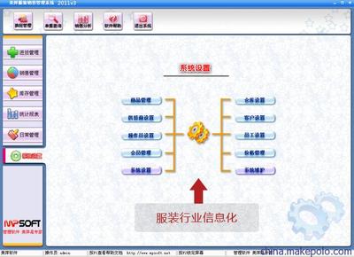 都匀服装销售系统软件,服装零售系统软件,服装店管理系统软件图片,都匀服装销售系统软件,服装零售系统软件,服装店管理系统软件图片大全,云翔科技-